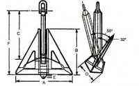 Delta Anchor